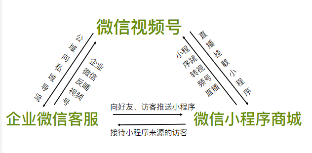三角.png